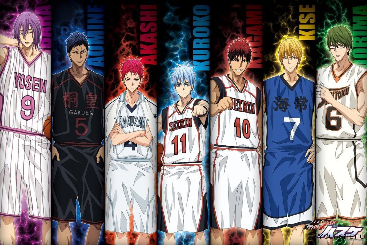 Команда мечты баскетбол Куроко