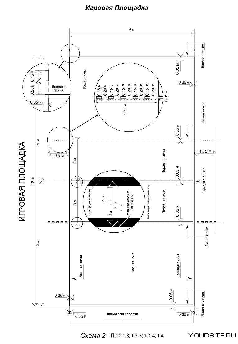Разметка волейбольной площадки с размерами 18х9