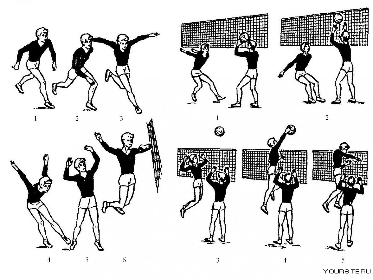 Верхняя передача мяча двумя руками в волейболе упражнения