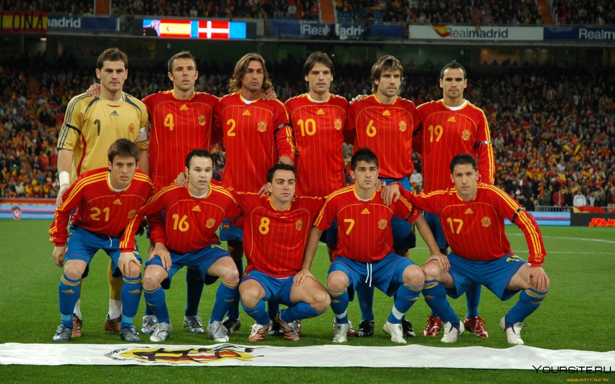Сборная Испании по футболу евро 2020