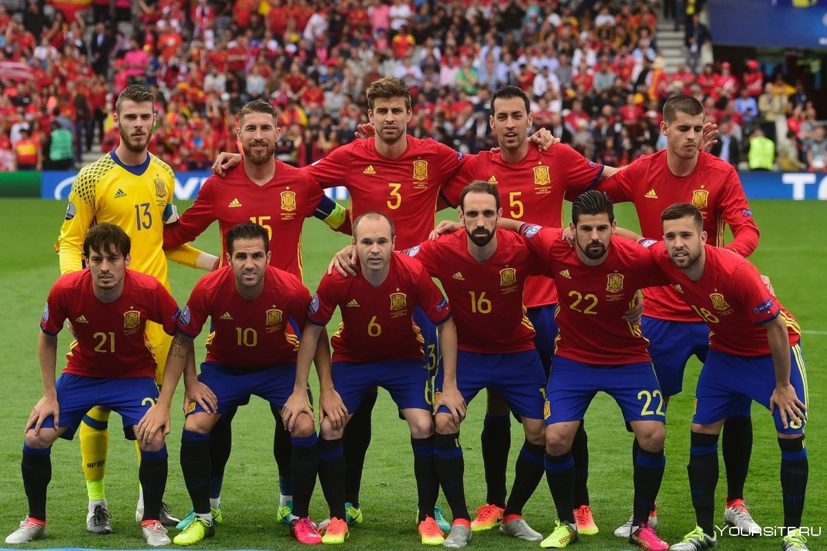 Футбольная команда Испании