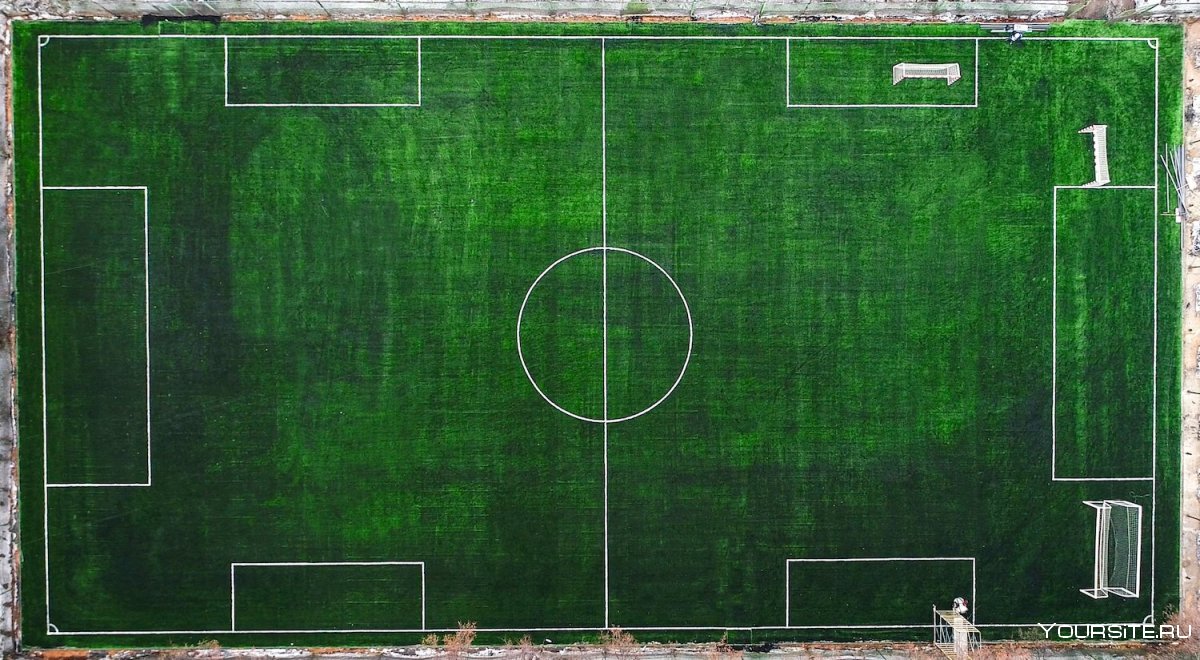 Футбольное поле вид сверху