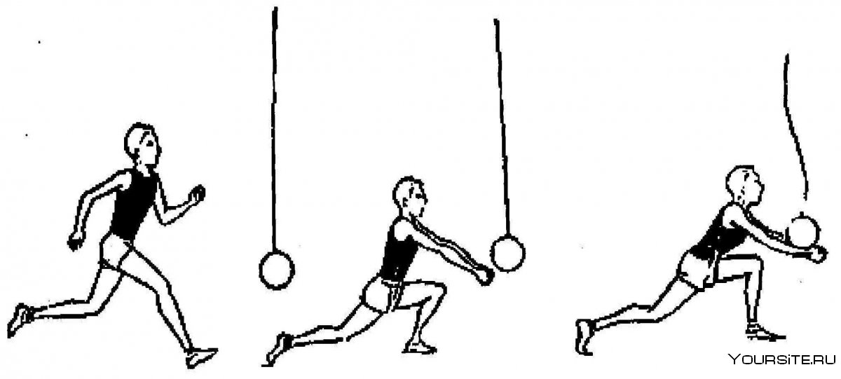 Упражнения для приема мяча снизу в волейболе