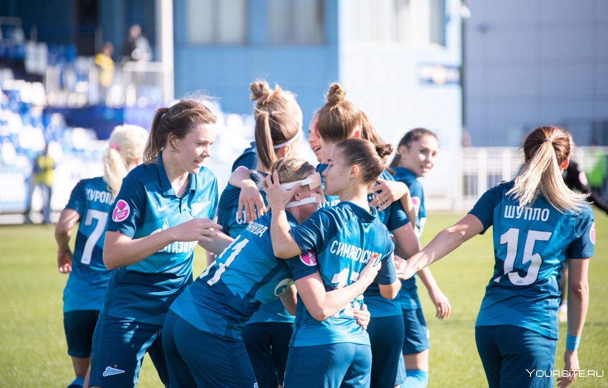 Женская футбольная команда Зенит Санкт Петербург 2020