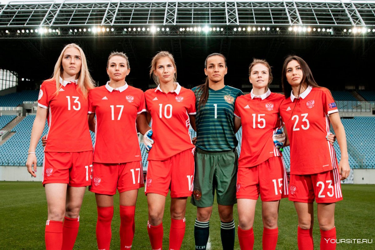 Женская сборная России по футболу 2020