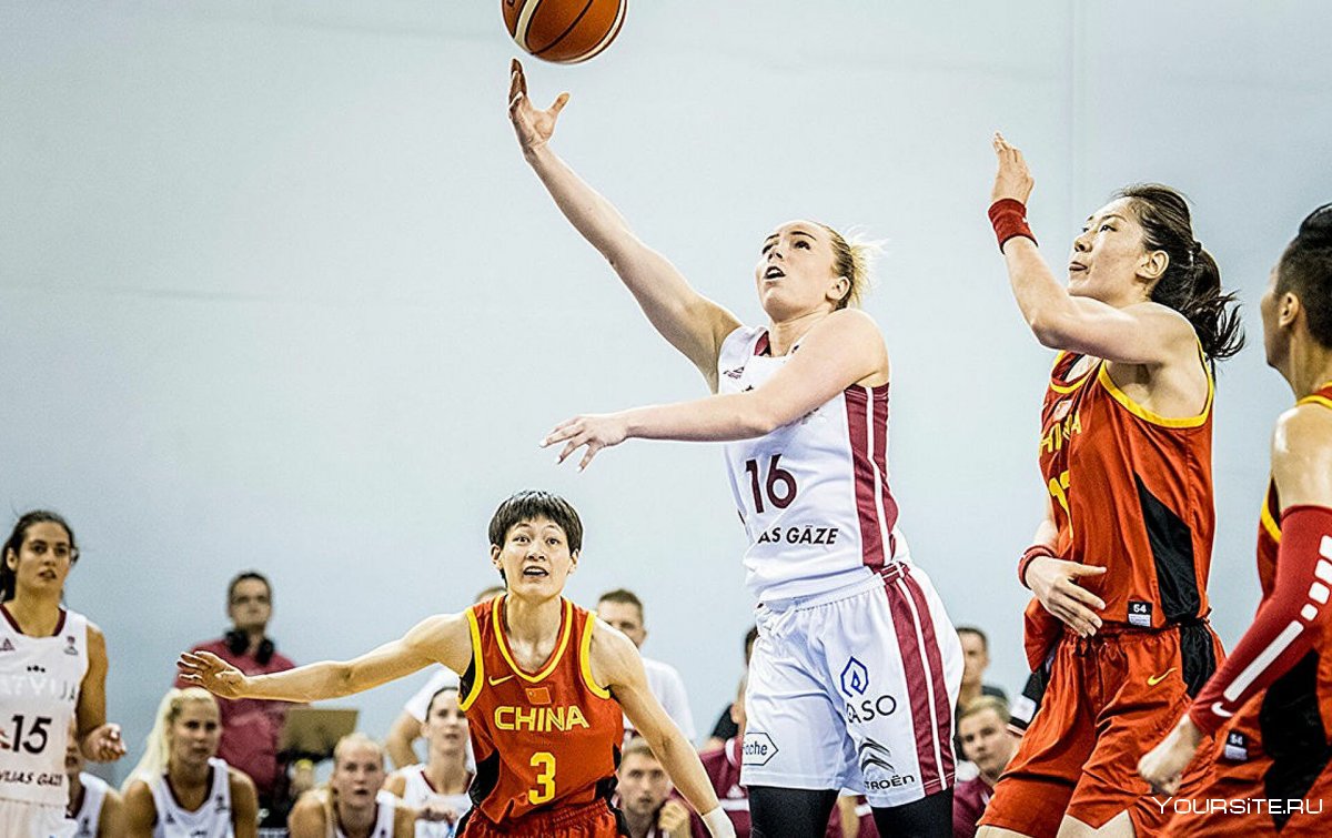 Баскетбольная команда России женщины