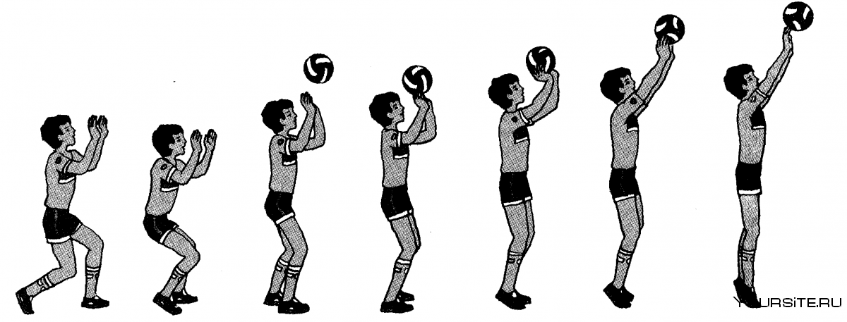 Передача мяча сверху в волейболе