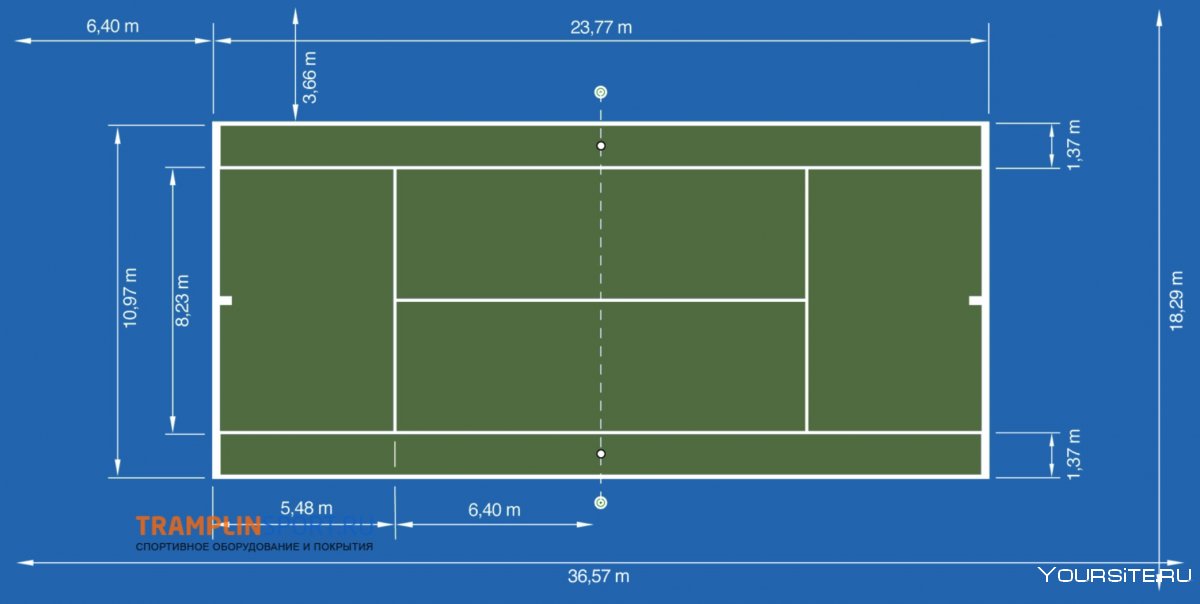 Размер теннисного корта стандарт чертеж