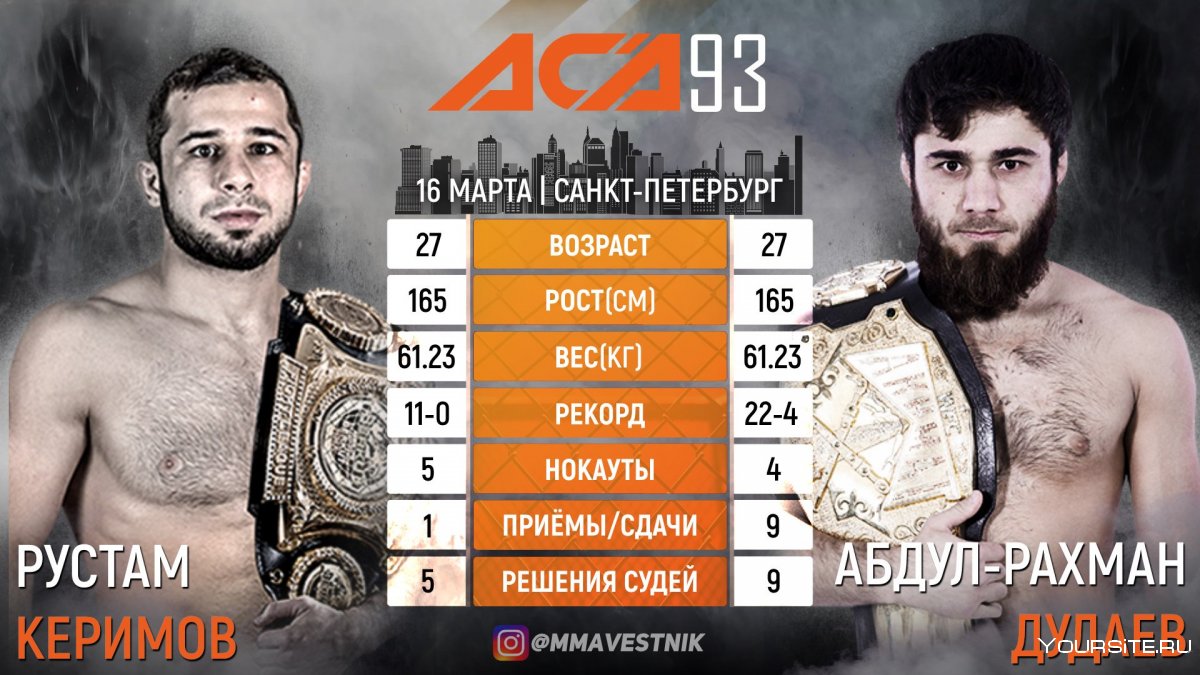 Абдул Рахман Дудаев Керимов