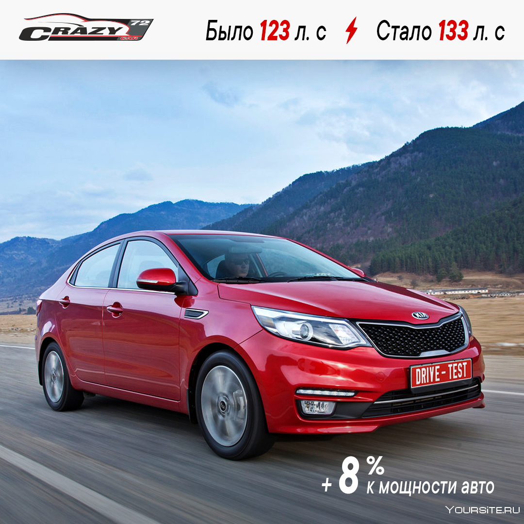 Kia Rio 3 2015 седан