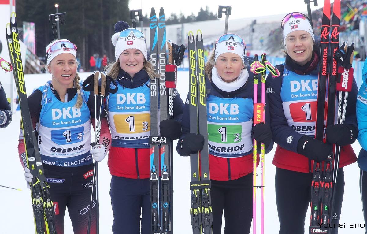 Женская сборная Норвегии по биатлону 2020