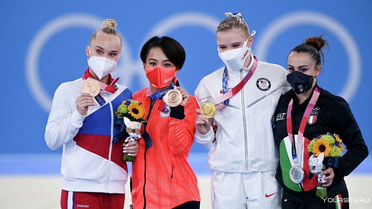 Победители по гимнастики 2020 Олимпийские игры