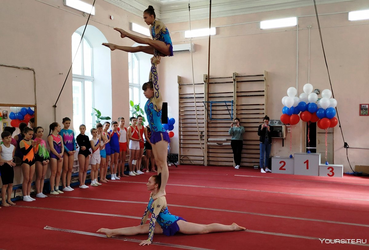 Акробатика Новочеркасск дорожка соревнования
