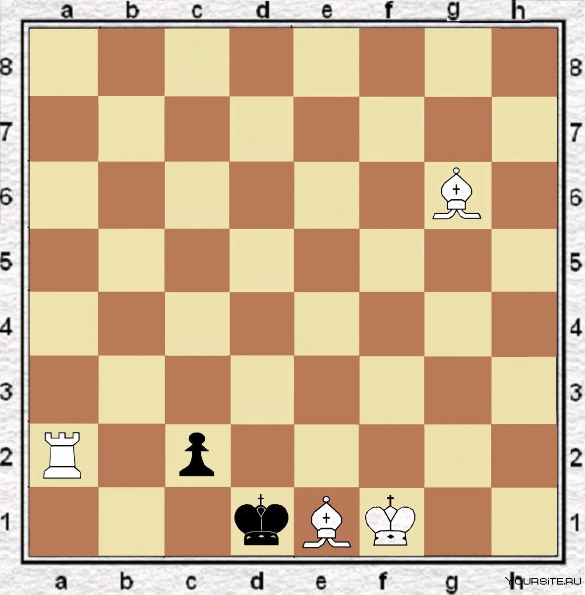 Отвлечение в шахматах
