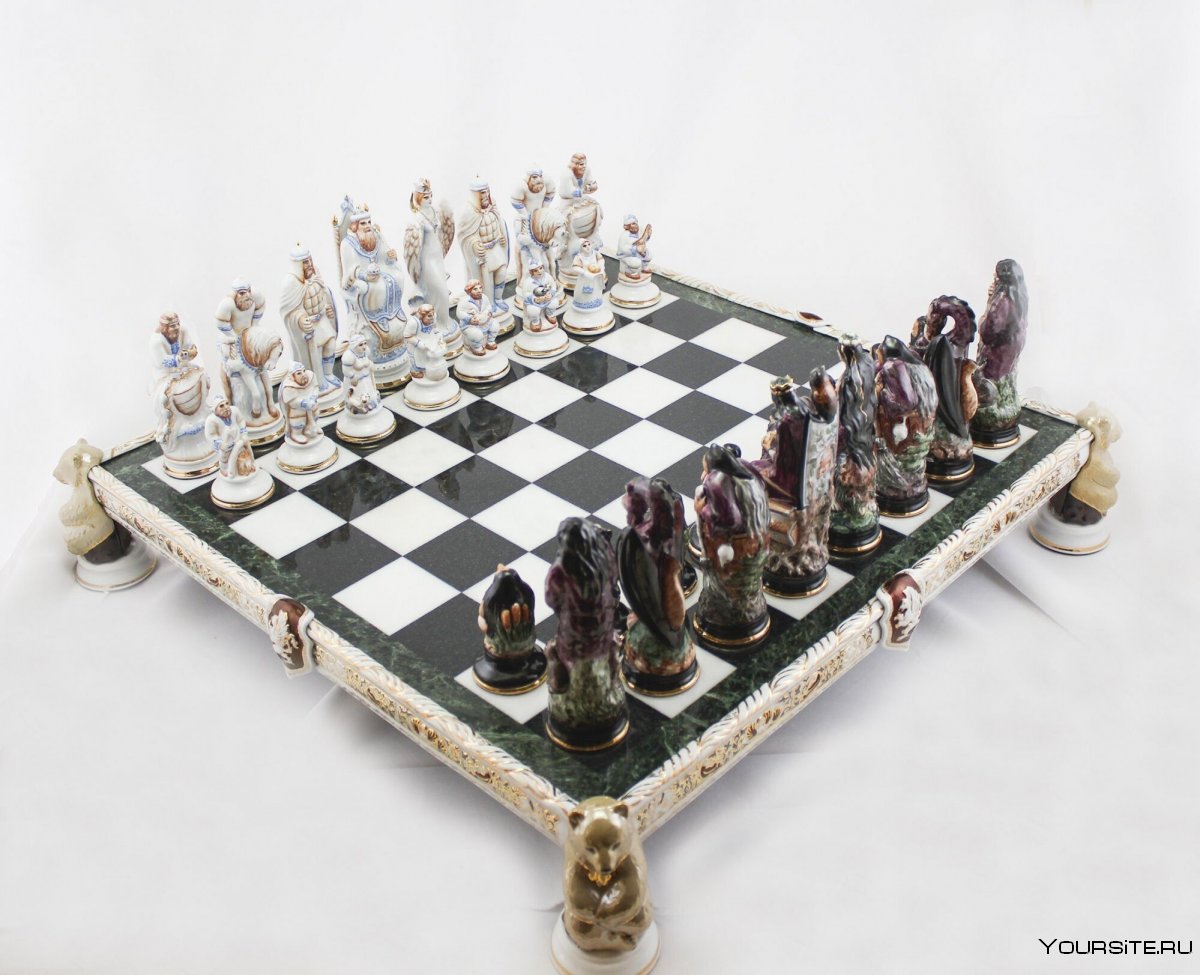 Блюмельфельд шахматы