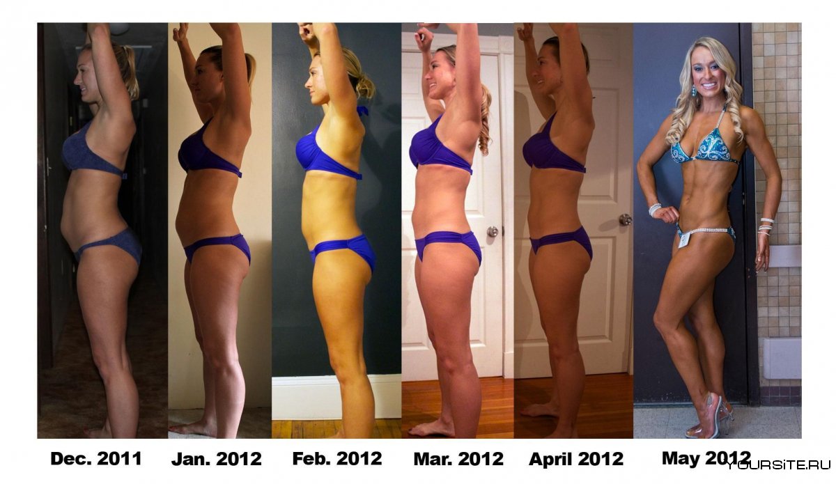 Приседания у стены