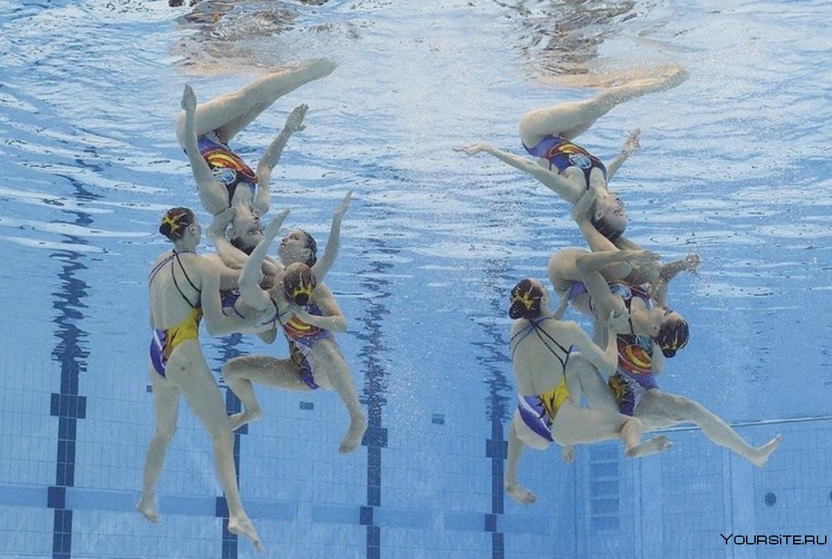 Синхронное плавание олимпиада Токио
