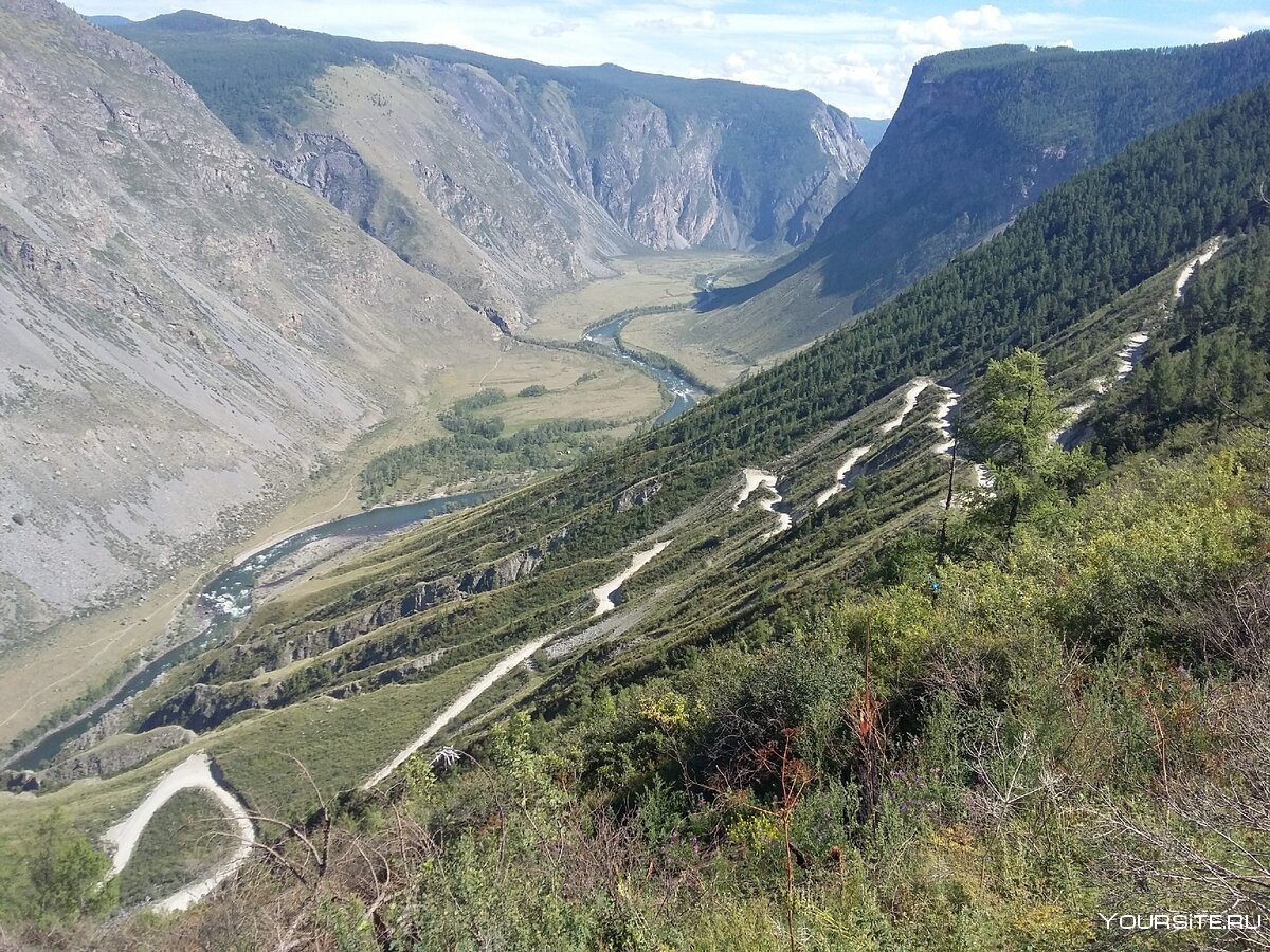 Перевал Кузуяк Алтай