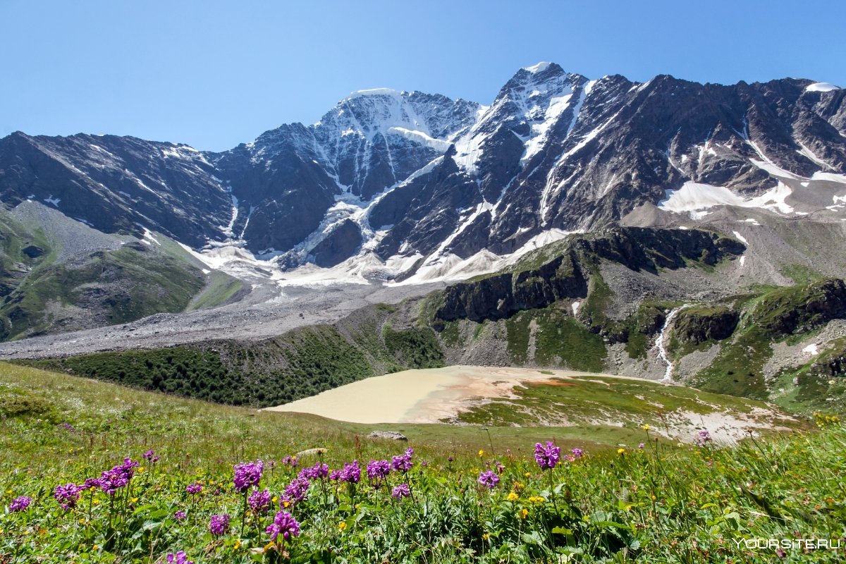 Куба Кабардино-Балкария