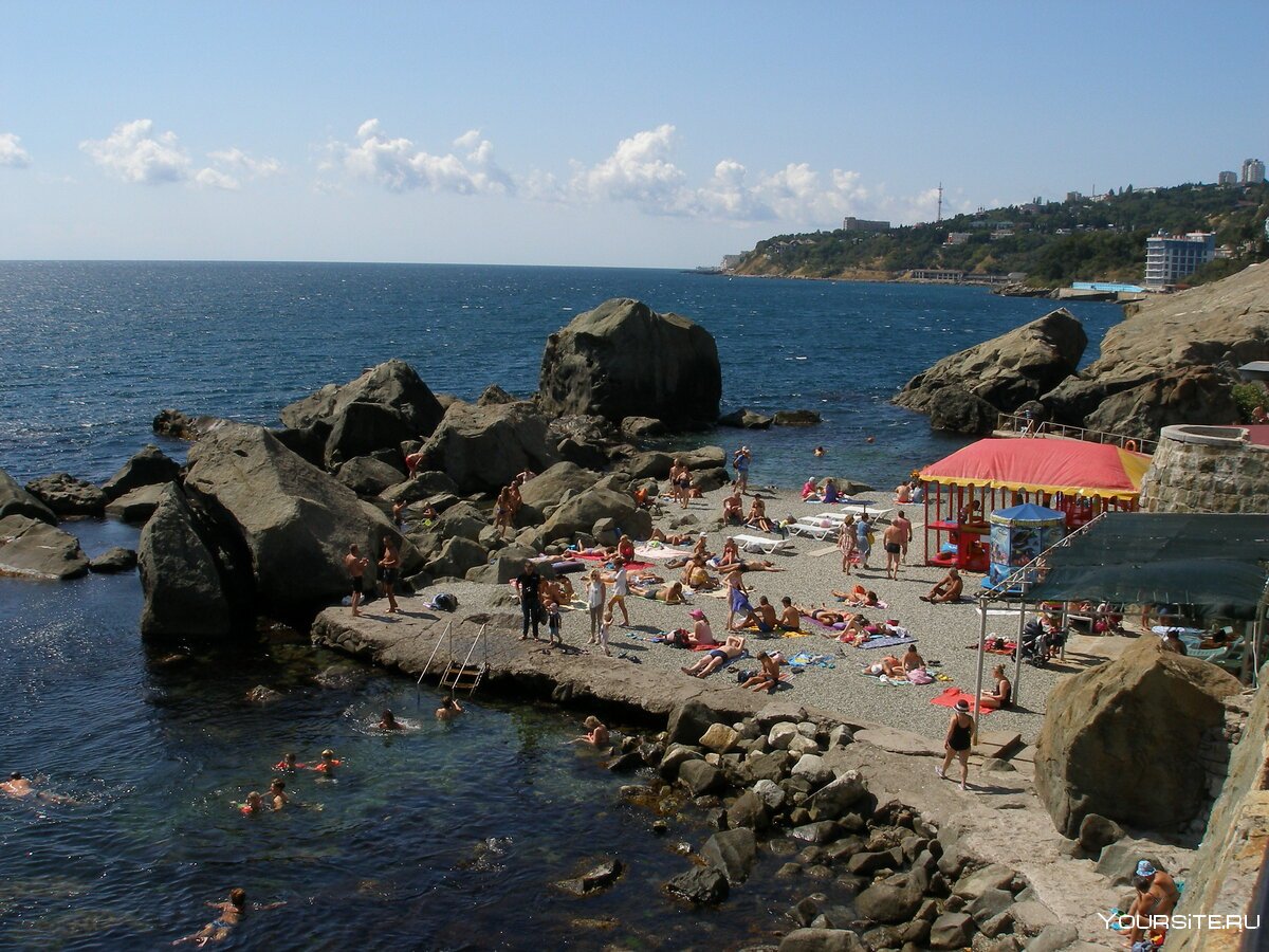Алупка Крым пляжи
