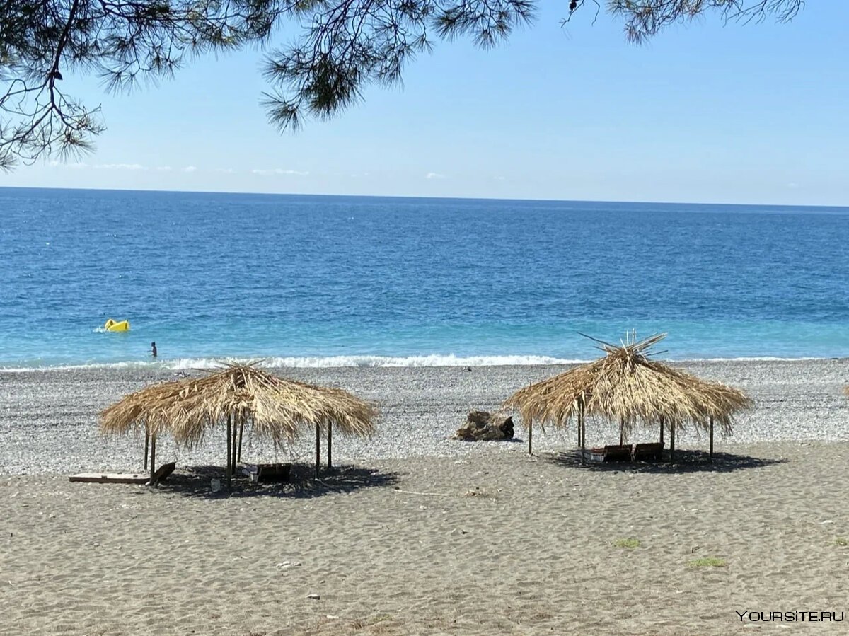 Бухта Мюссера Абхазия