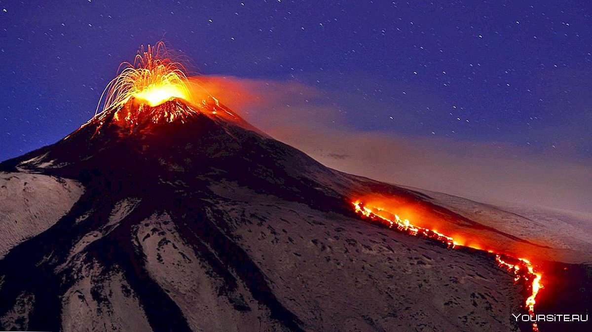 Вулкан Этна высота