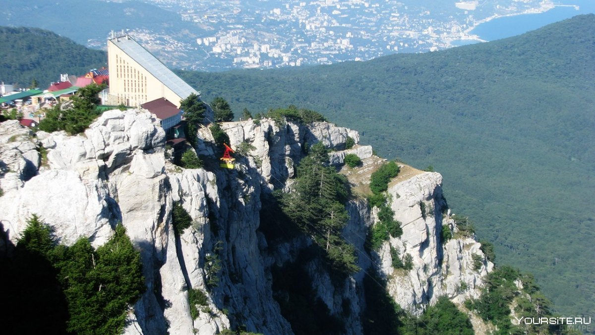 Станция ай Петри