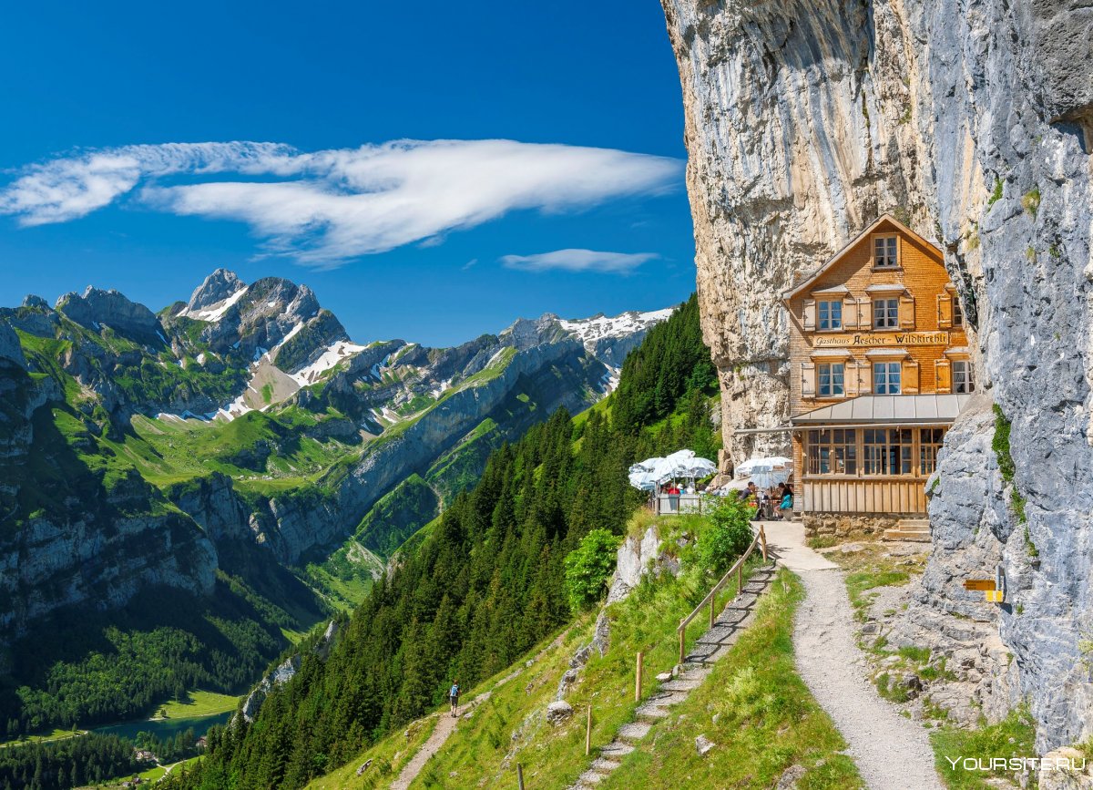 Отель Berggasthaus Aescher