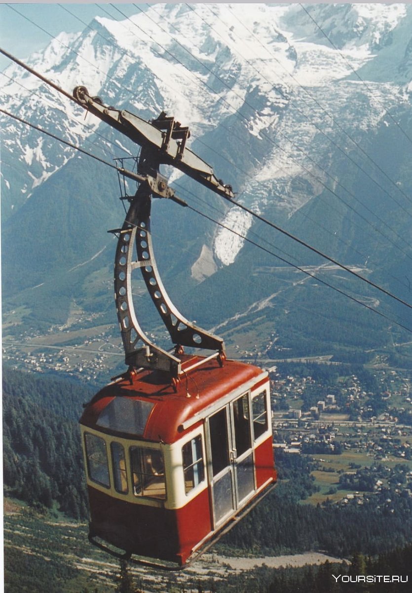 Швейцария горный фуникулер