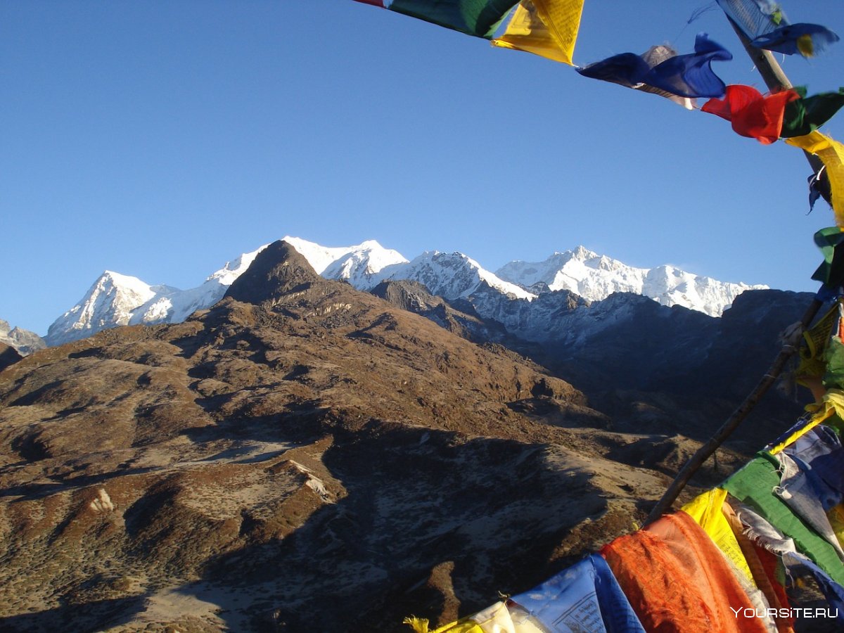 Sikkim kelyapti