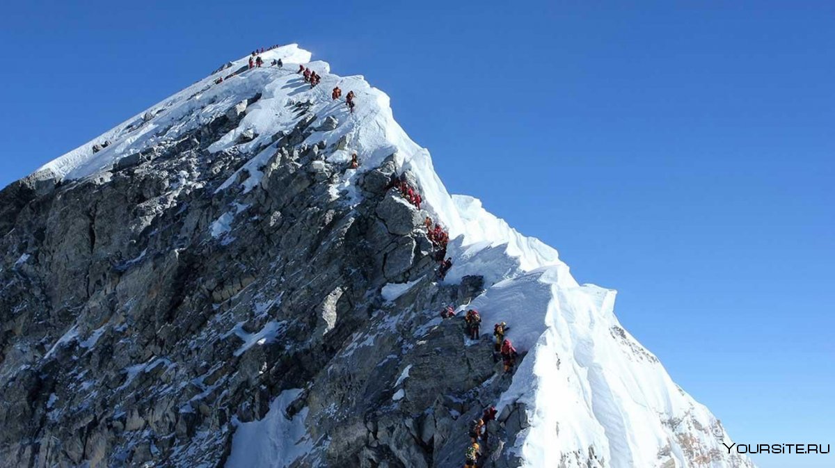 Восхождение на Эверест 2020