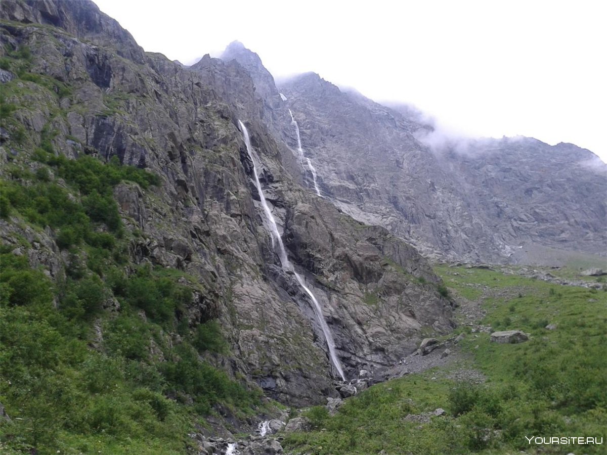 Мидаграбинские водопады Джимара