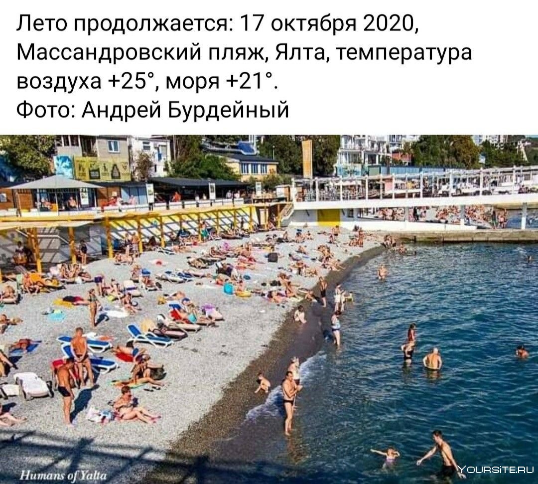 Массандровский пляж Ялта 2020