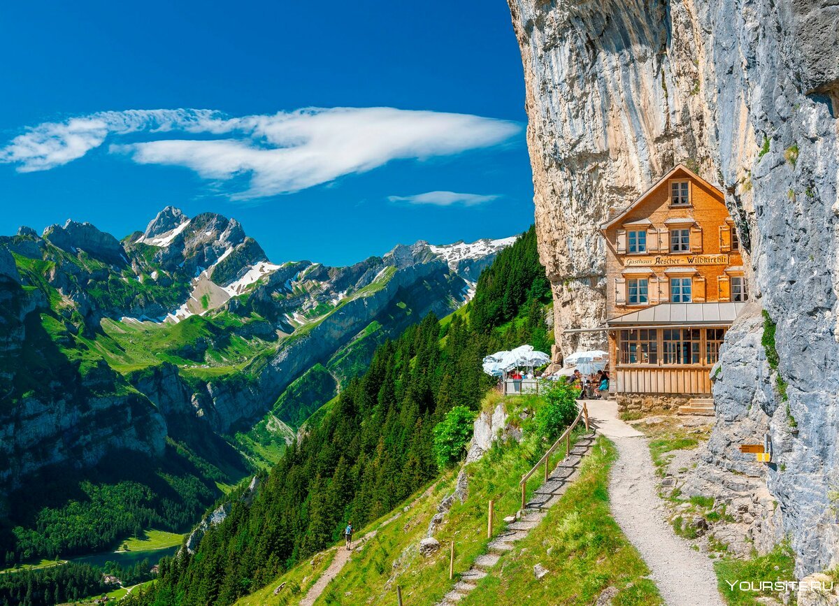 Швейцария горы Альпы