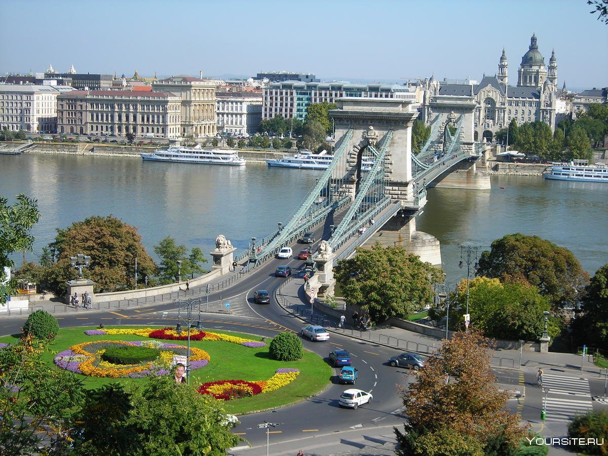 Гурош в Будапеште