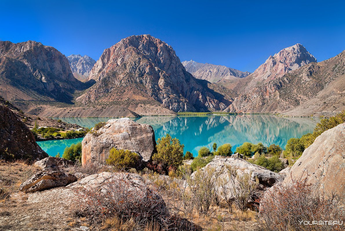 Таджикистан природные ресурсы Таджикистан