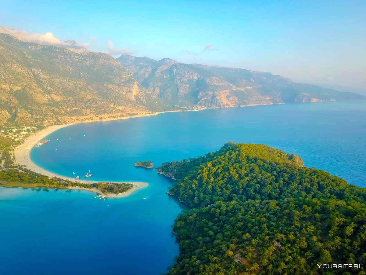 Черногория Ионическое море