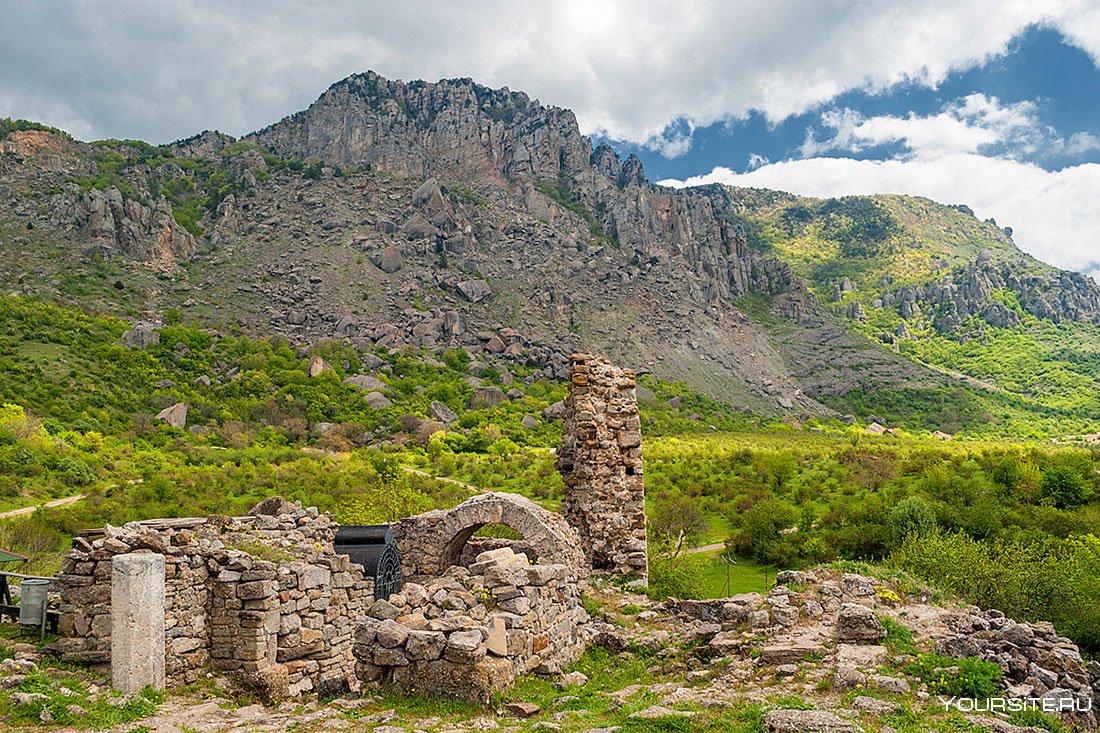 Алустон сейчас
