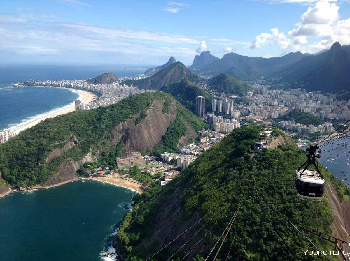 Рио де Жанейро фото с вертолета