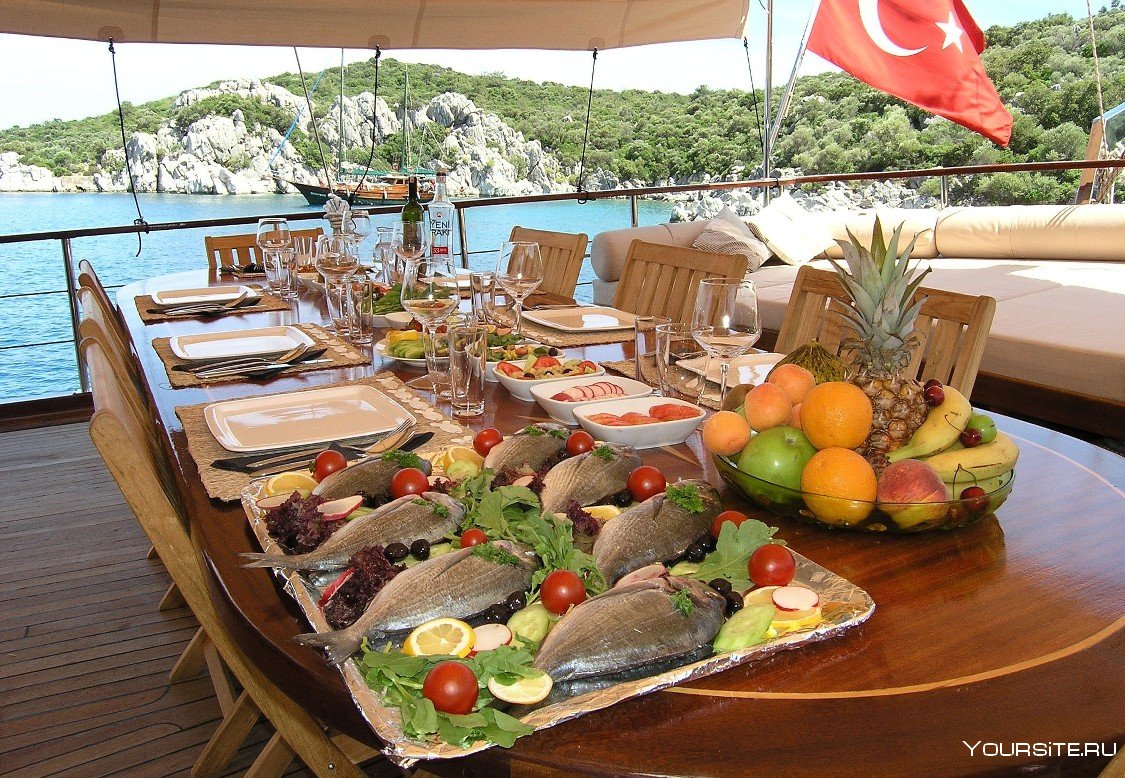 Турция отели all inclusive