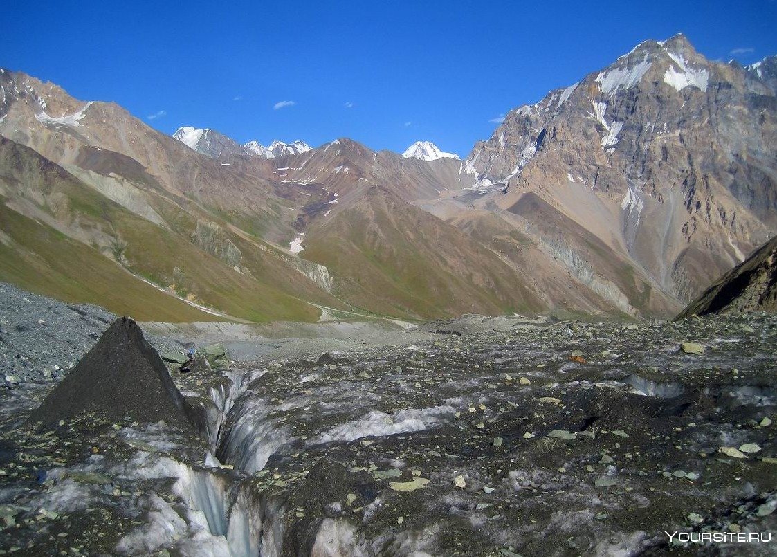 Кураминский хребет Таджикистан