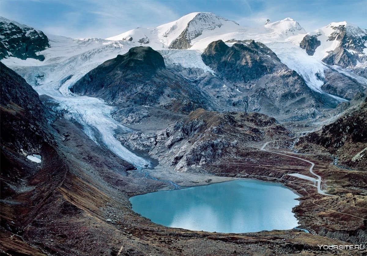 Ледники Швейцарии