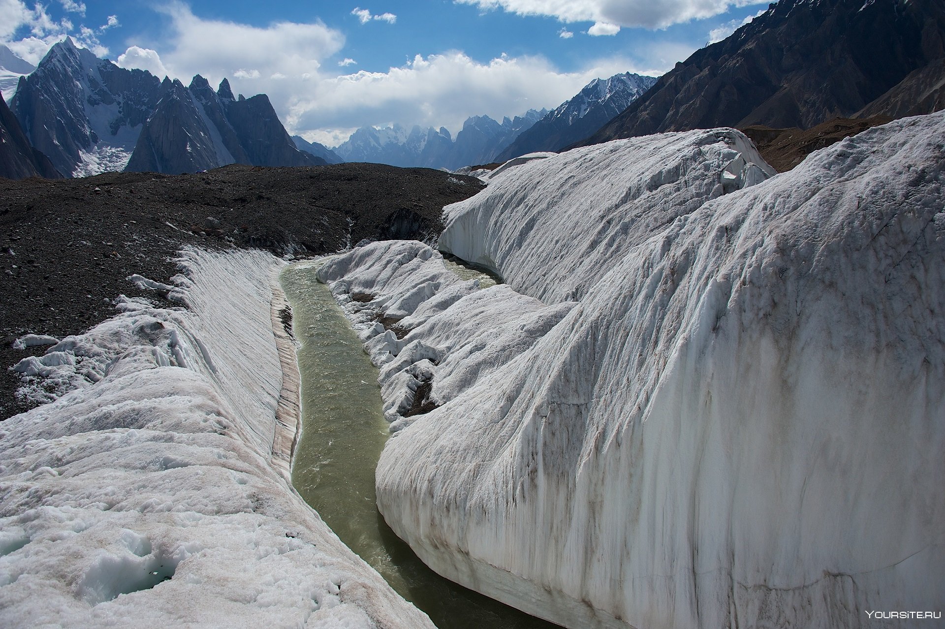 Самую большую площадь занимают ледники. Ледник Балторо Пакистан. Ледник Шаурту Кабардино-Балкария. Ледник Балторо и к2 Пакистан. Ледник Караугом.