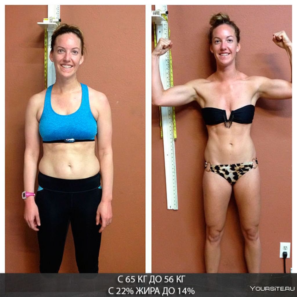 Тело до и после упражнений