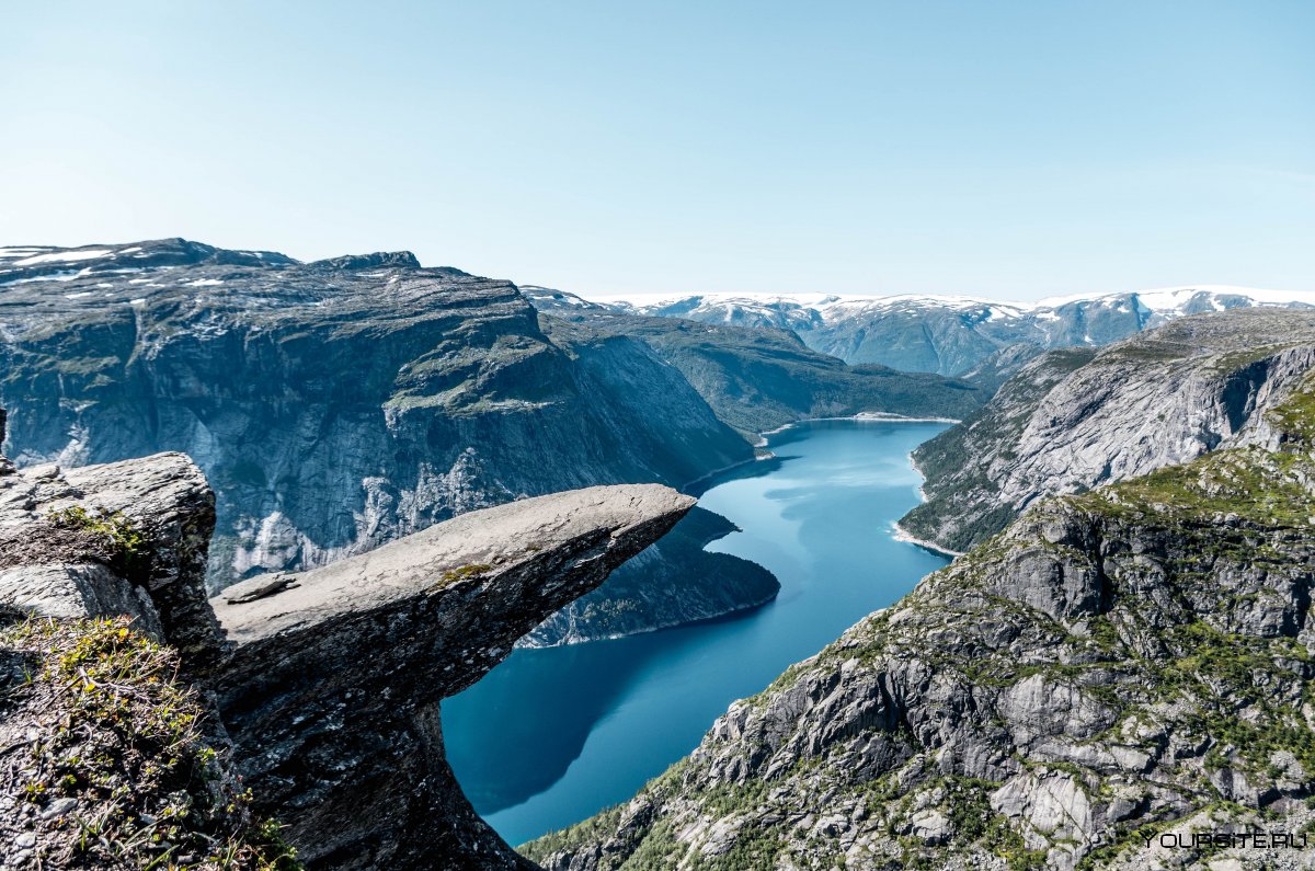 Достопримечательности Норвегии фьорды