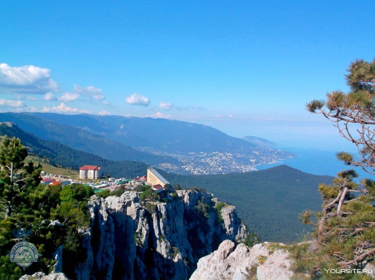 Ласпи Крым панорама