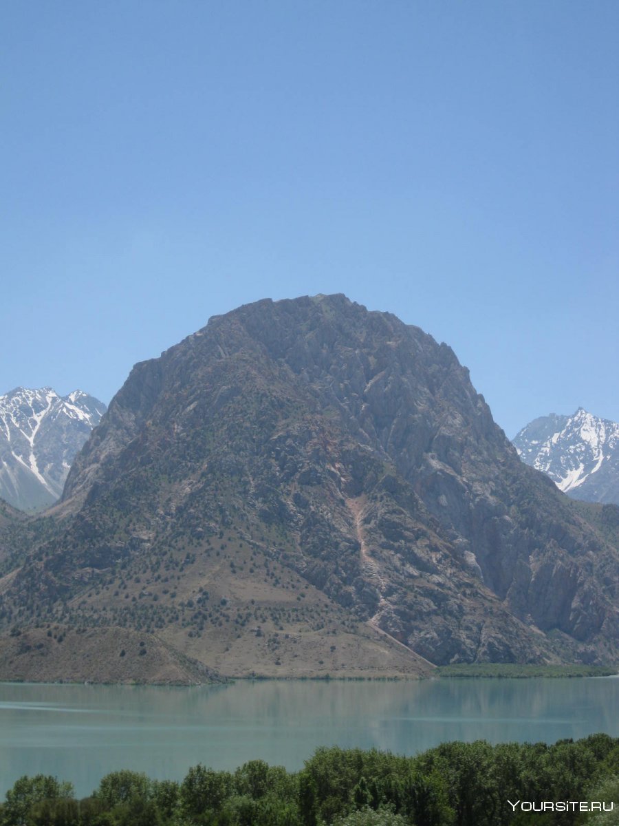 Искандаркул Таджикистана