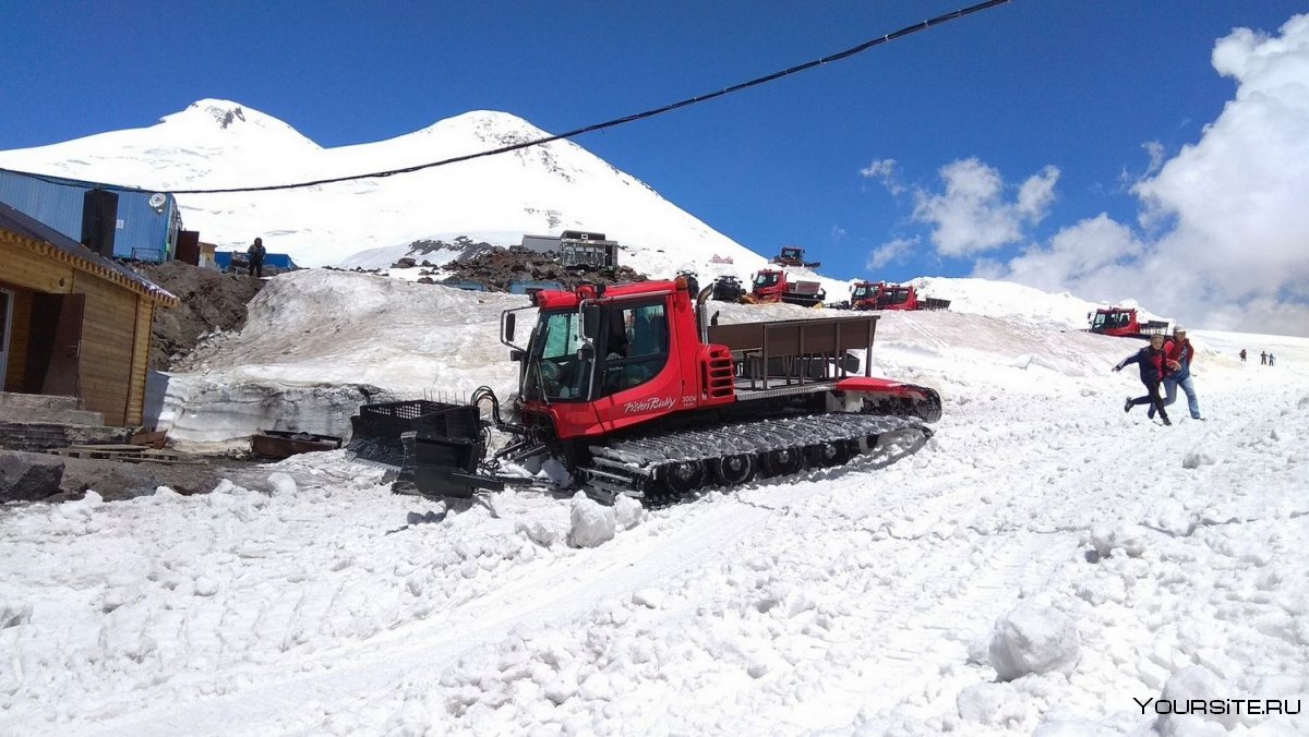 Экономические обоснование горнолыжного туризма на Эльбрусе
