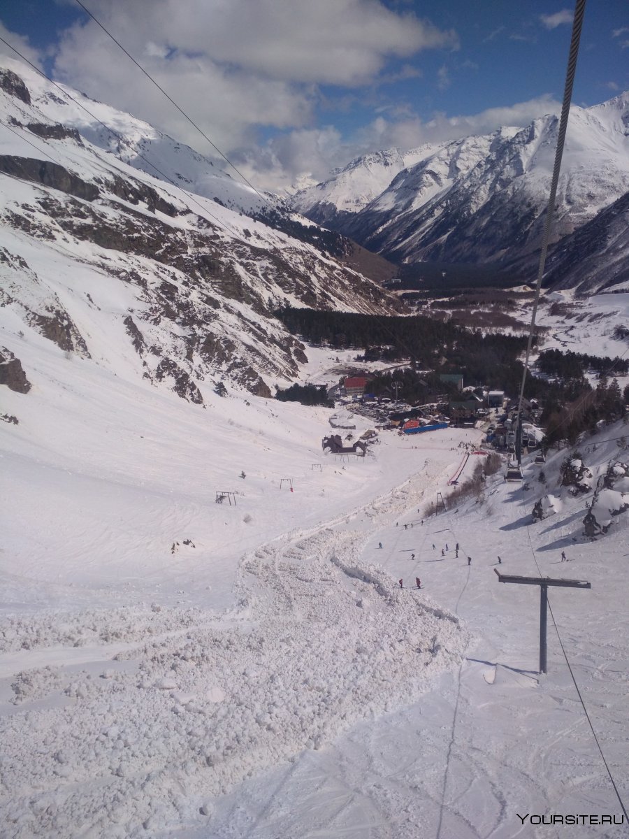 Лыжи Приэльбрусье 2020 горные Терскол