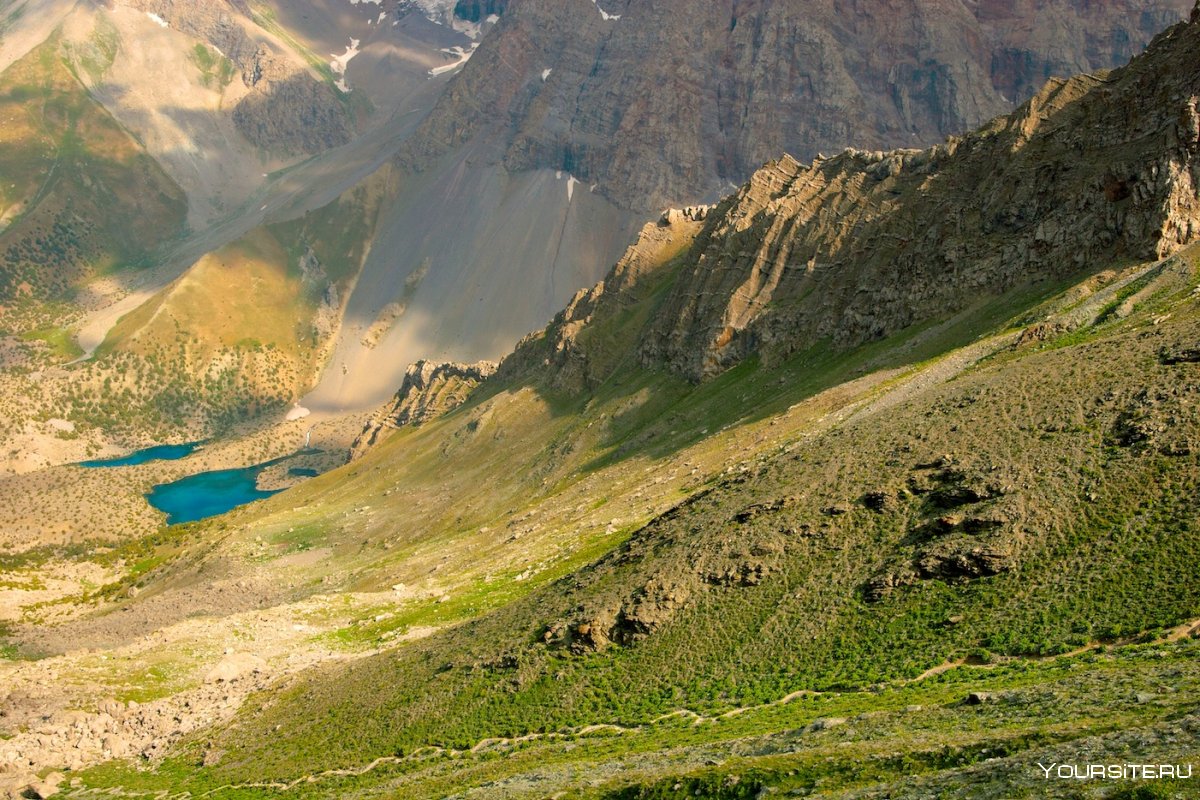Кыргызстан река Нарын